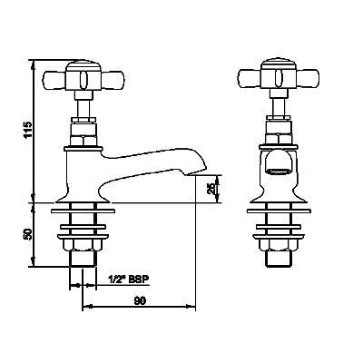 NUIE Basin Taps