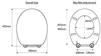 Croydex Canada Anti Bacterial Toilet Seat, White, 36x42.5cm
