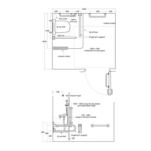 Armitage Shanks S6960RN Charcoal Contour 21 White Shower Room Pack