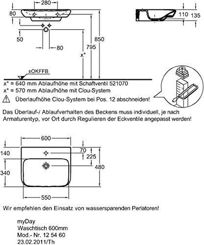 Keramag Waschtisch myDay (ohne Unterschrank) ohne ÌÎ̏berlauf 650x135x480mm KeraTect weiÌÎ̪(alpin)