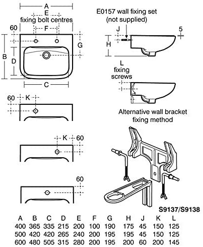 Armitage Shanks S231901 Portman 21 500mm Basin No Tap Hole - No Chain Hole - with Overfow