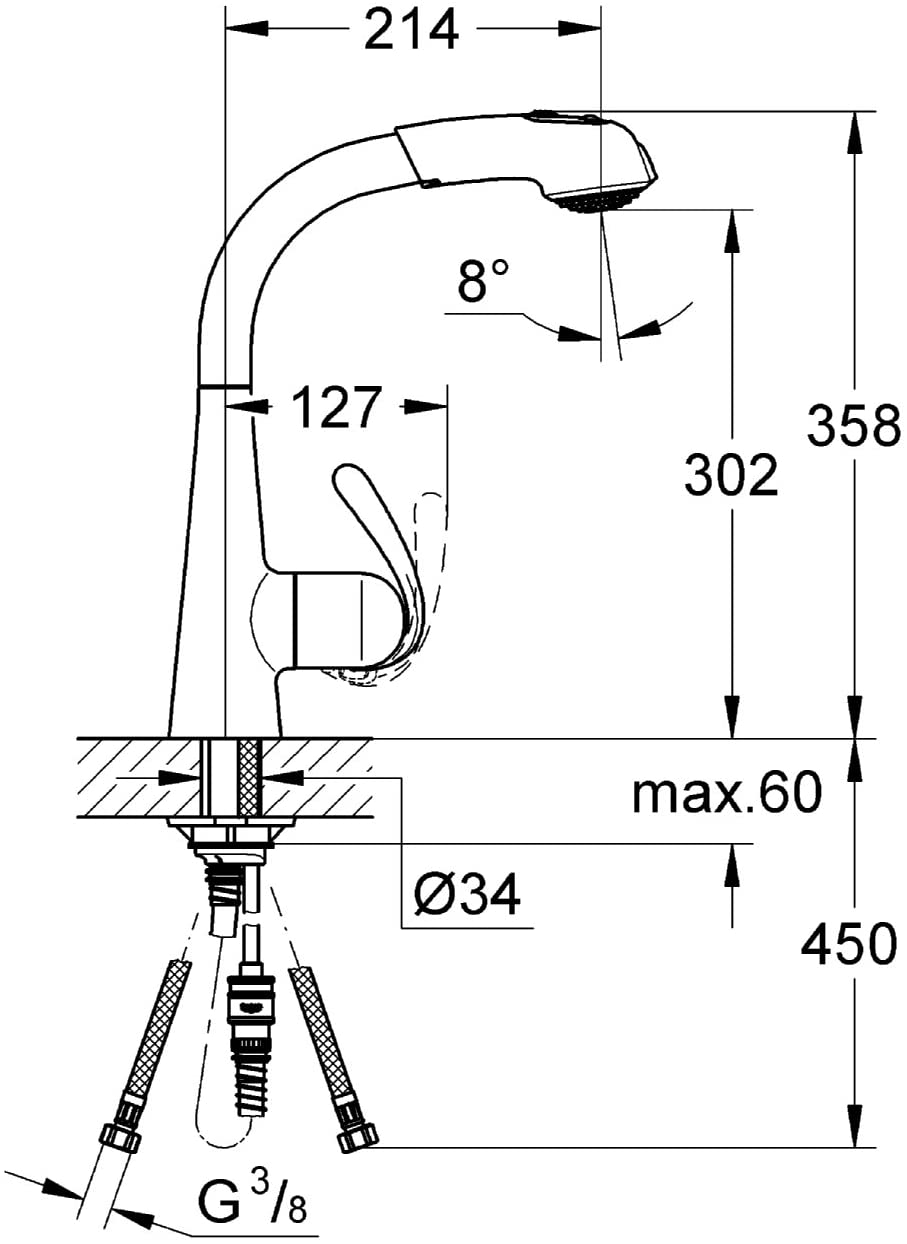 GROHE 32553SD0 | Zedra Kitchen Tap | Pull-Out Comfort Dual Spray | Stainless Steel