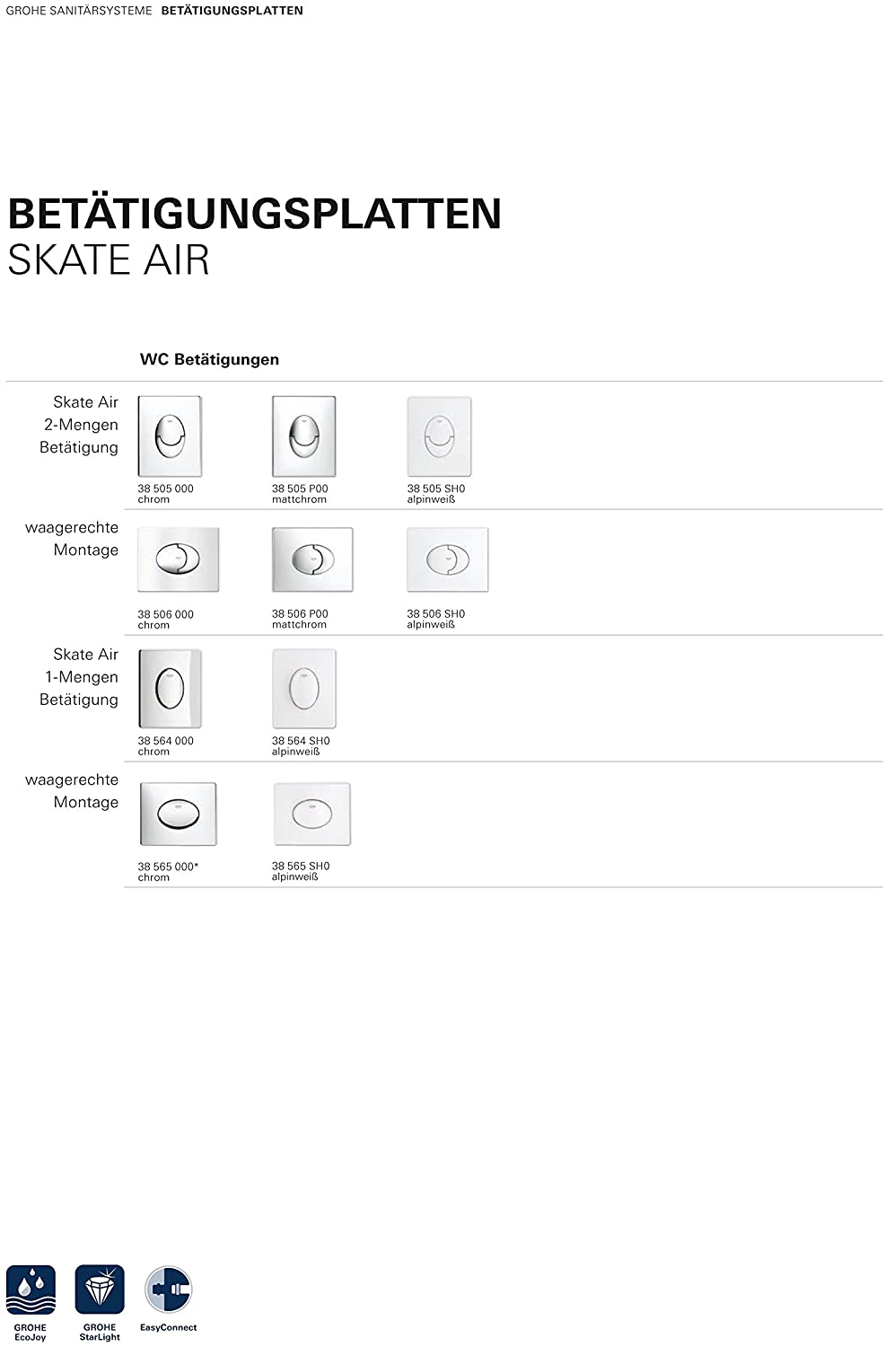 GROHE 38564000 | Skate Air WC Wall Plate