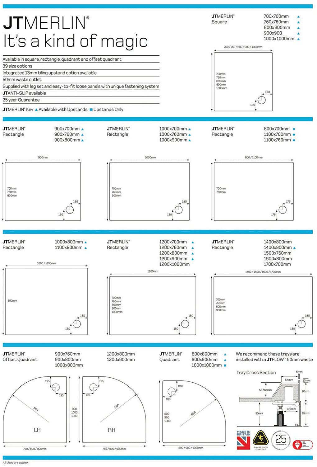 Just Trays A80QM100 White Merlin 800 x 800 Quadrant Shower Tray in