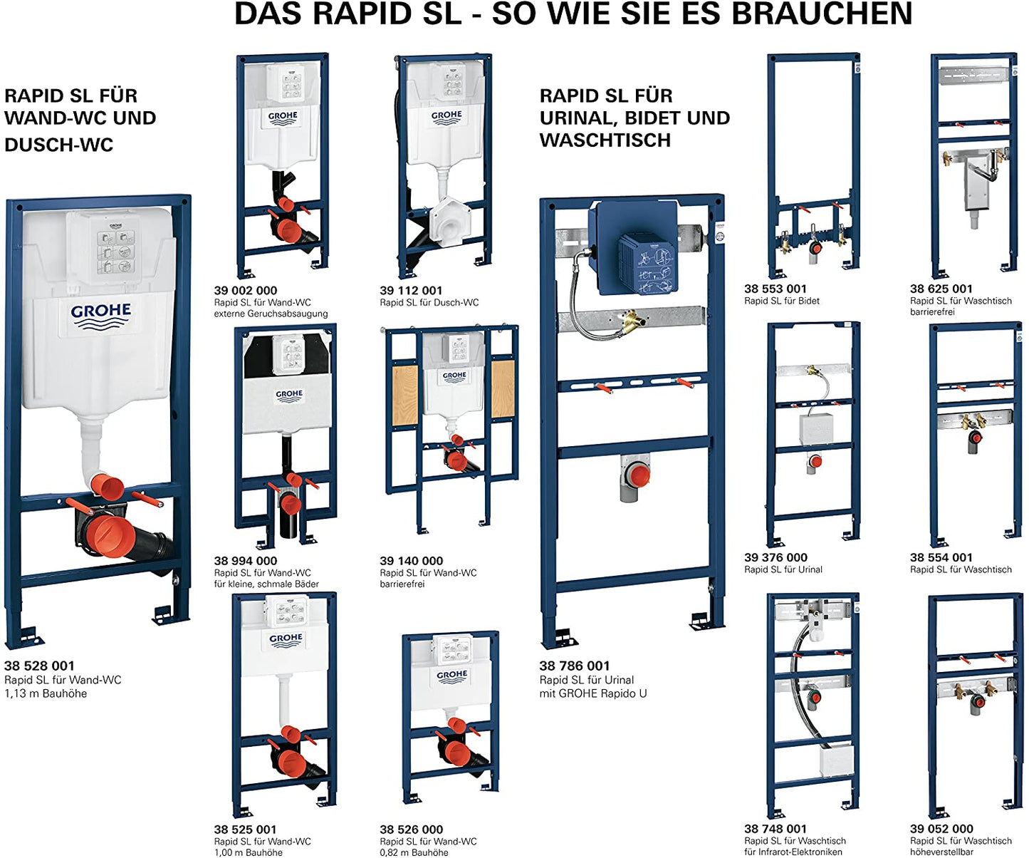 GROHE 38721001 Rapid Sl 3-in-1 Set for Wall-Hung Toilet, 1.13 m (Wall Brackets and Skate Air Flush Plate) - Chrome