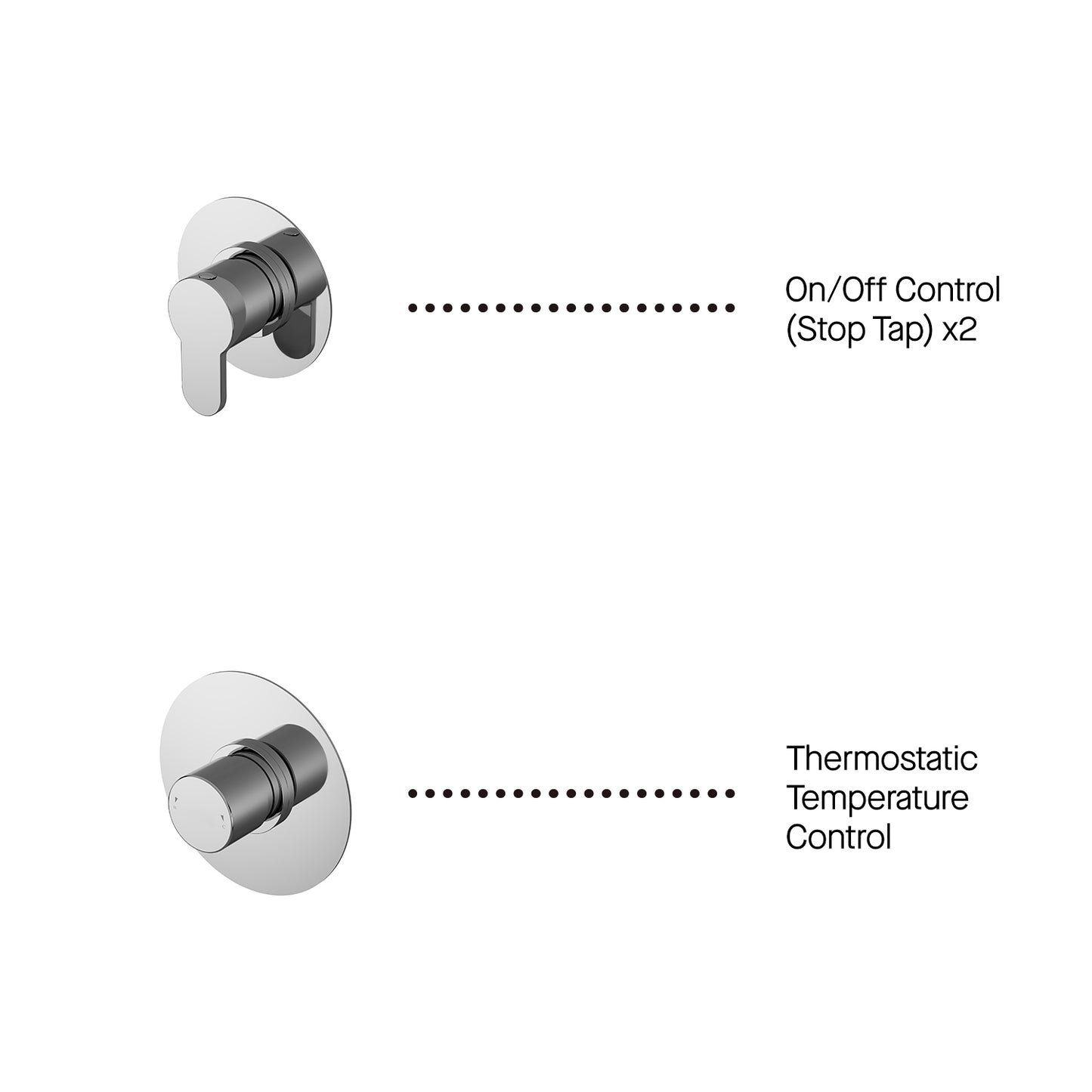 NUIE 2 Outlet Arvan Double Bundle With Stop Taps