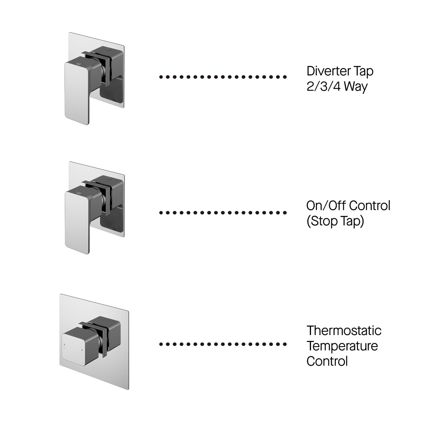 NUIE 3 Outlet Bundle Windon With Stop Tap & Diverter
