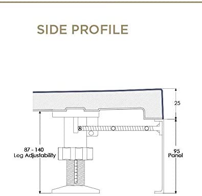Just Trays Evolved Panel Kit
