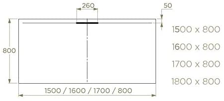 Just Trays Evolved Rectangle Shower Tray