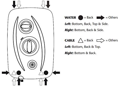 Triton Shower, 9.5kw