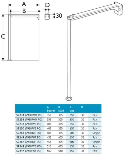 Armitage Shanks S9233MY Stainless Steel Legs Cleaner Sink and Bearers,