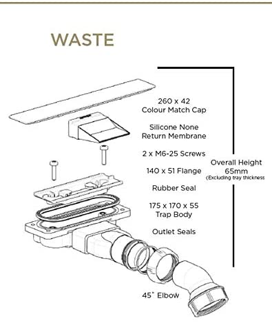 Just Trays Evolved 40mm Waste