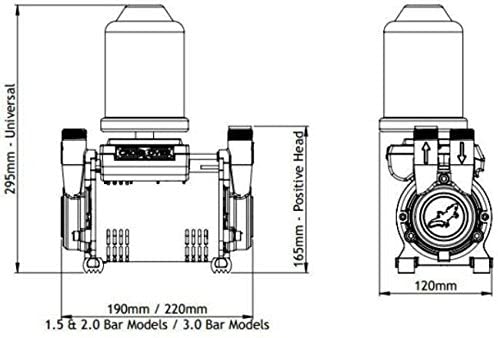 Salamander CTFORCE15TU 1.5 Bar Shower Pump Twin Impeller Universal Regenerative
