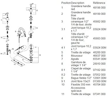GROHE Grandera 3-Hole Basin Tap 20624000