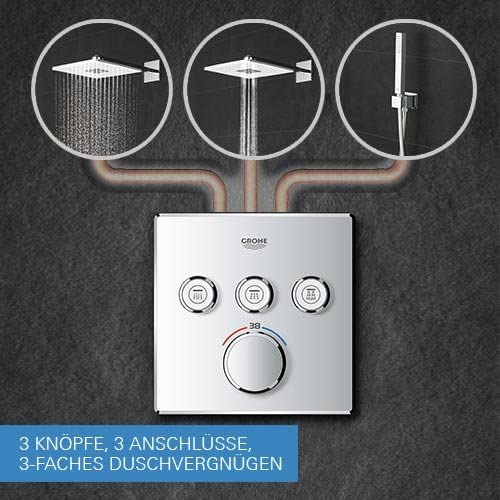 GROHE Grohtherm SmartControl Thermostat with three shut-off valves, round wall rosette, colour: hard graphite brushed - 29121AL0