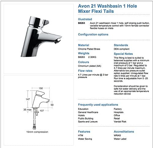 Armitage Shanks Avon 21 push button self-closing basin tap in chrome. B8263AA
