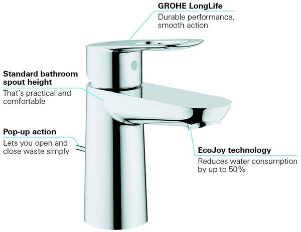 GROHE 2042100 | BauEdge Pillar Tap | XS