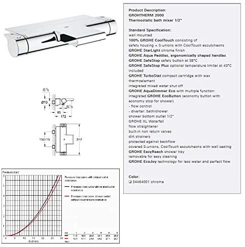 Grohe 34464001 Grohtherm 2000 Thermostat Bath Mixer Tap with Repository