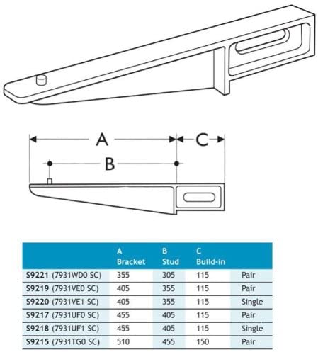 Armitage Shanks S921967 NA 405 mm Overall Aluminium Alloy Brackets,