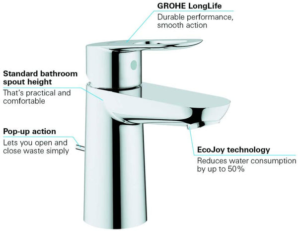GROHE 2042100 | BauEdge Pillar Tap | XS