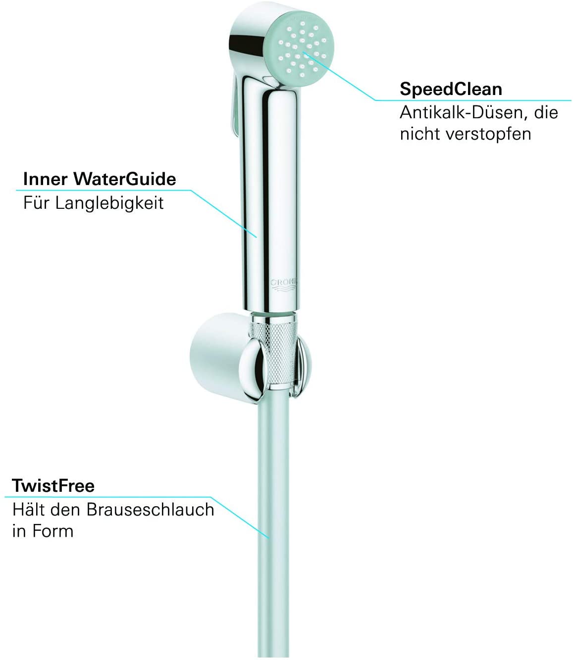 Grohe Tempesta-F Trigger Spray 30 27513001 1-Jet Shower Set with Wall Mount
