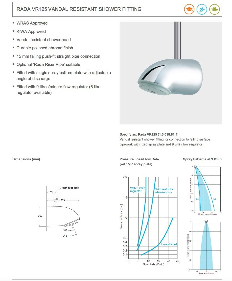 Rada 1.0.098.81.1 VR125 Fittings & Accessories, Chrome