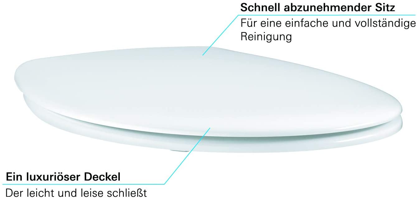 Grohe construction ceramic.