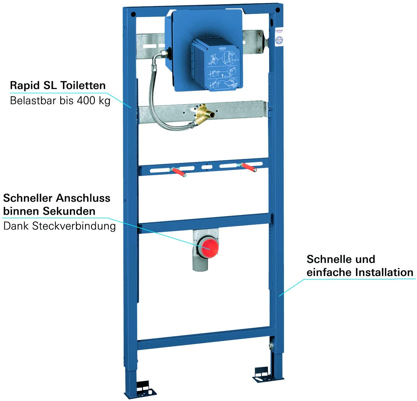 Grohe Rapid SL for Urinal