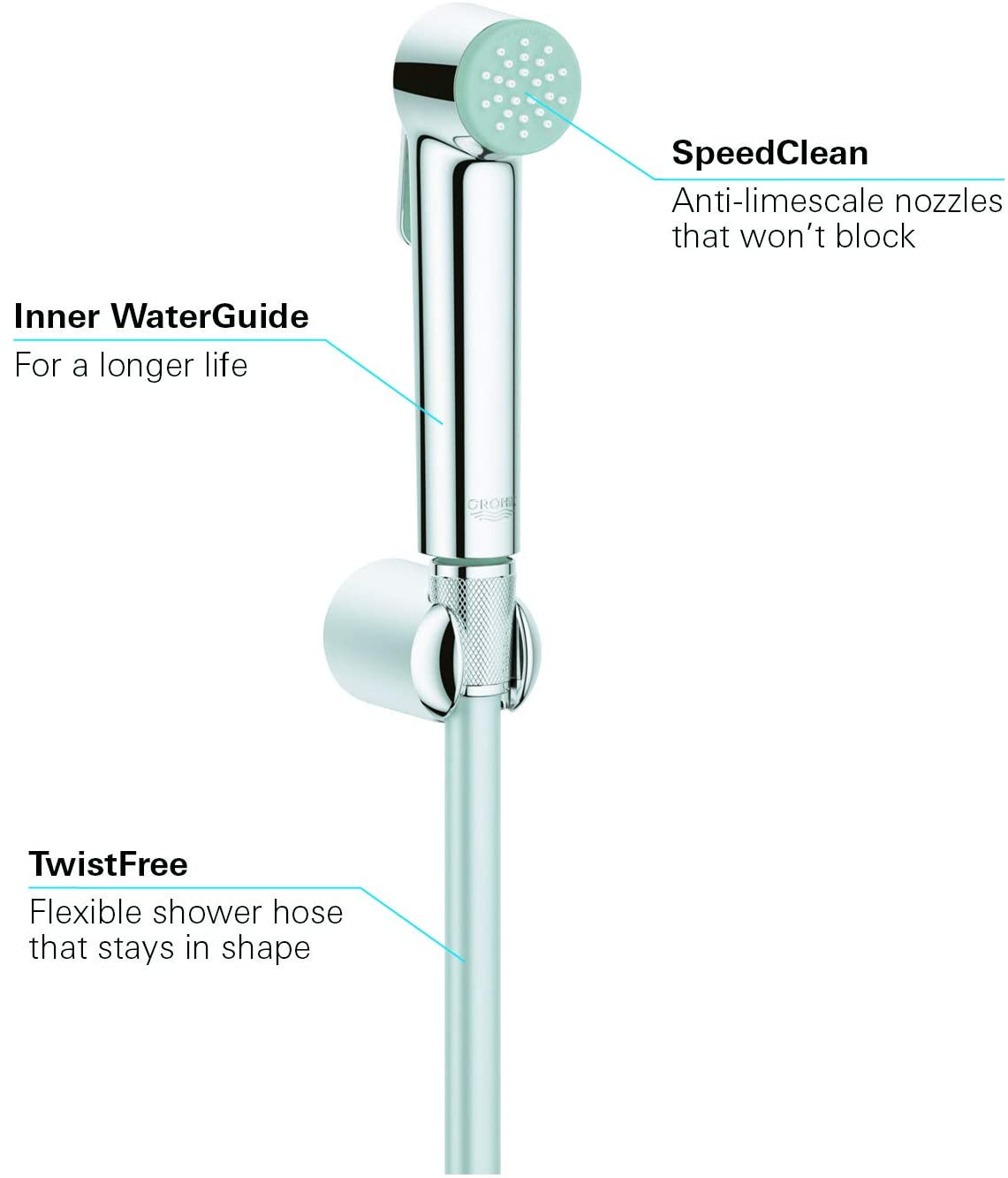 Grohe Tempesta-F Trigger Spray 30 27513001 1-Jet Shower Set with Wall Mount