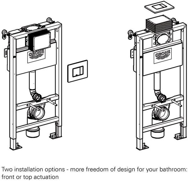GROHE 38888000 1 m 4-inch Rapid SL WC Frame includes Skate Cosmo Wall Plate and GROHE Fresh