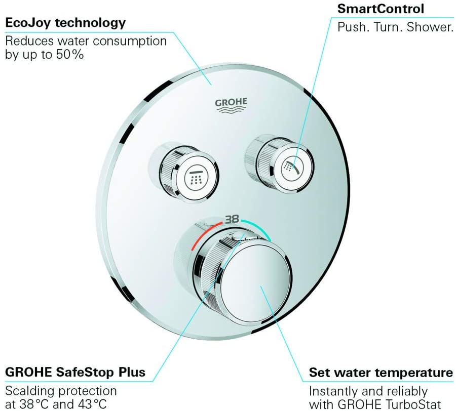 GROHE Grohtherm SmartControl Thermostat with two shut-off valves, round wall rosette, colour: hard graphite brushed - 29119AL0