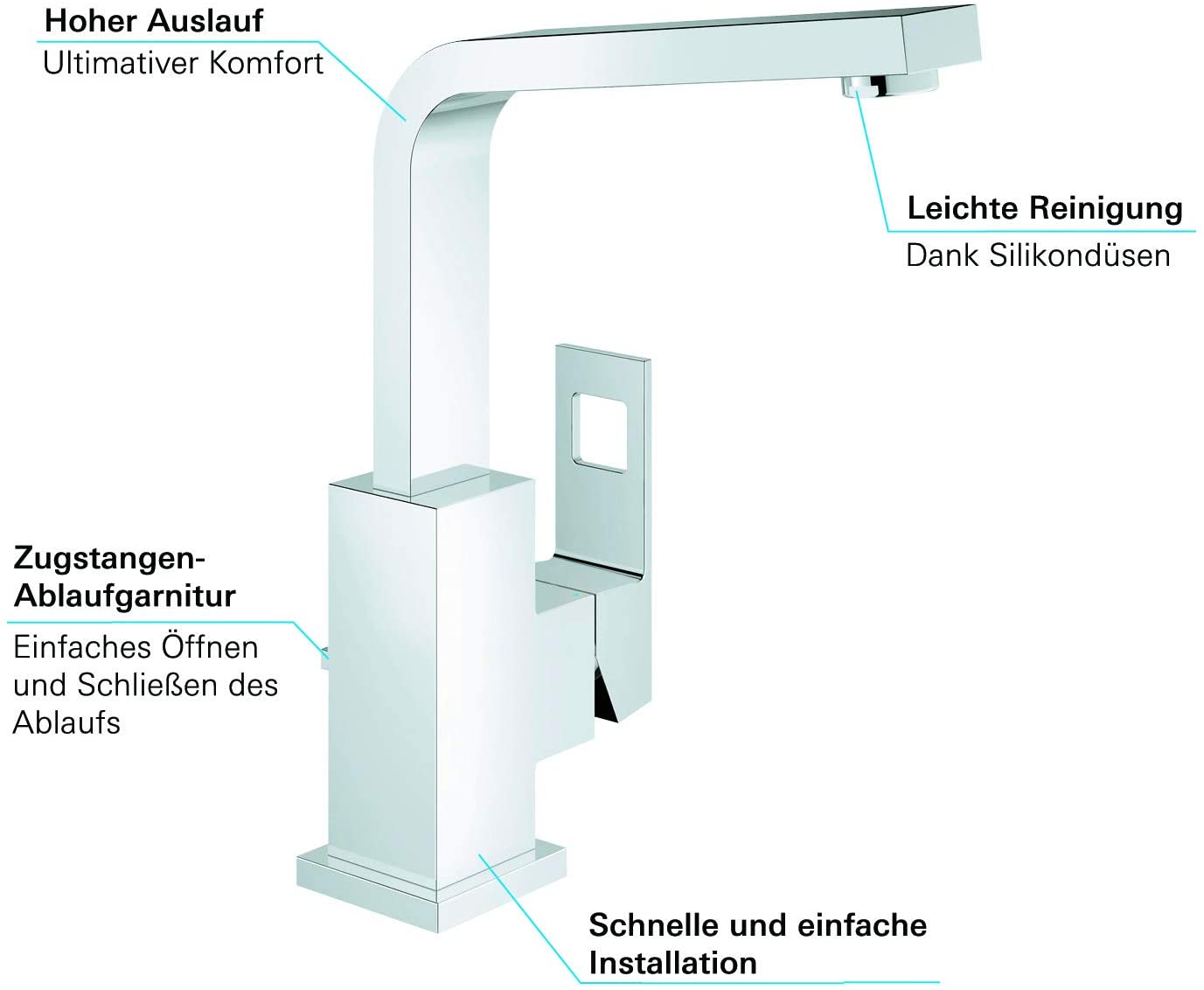 GROHE Eurocube Pillar Tap (Smooth Body, Short Spout and Ecojoy)