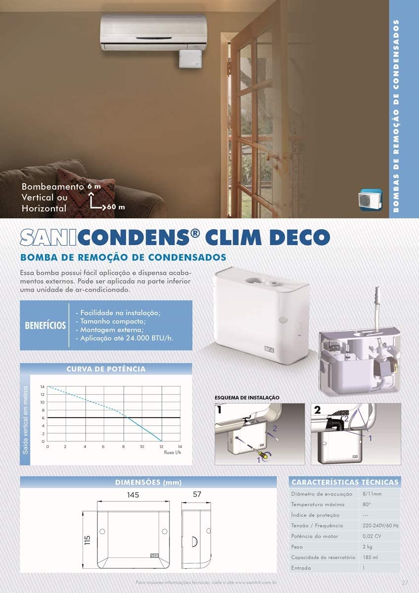 SFA SANICONDENS Clim Deco