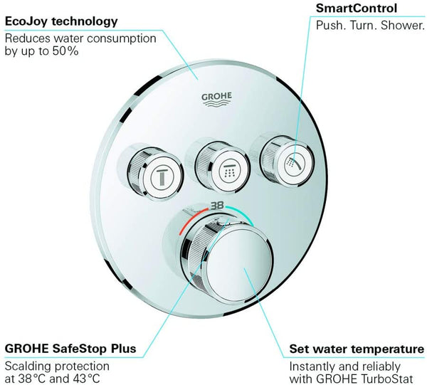 GROHE Grohtherm SmartControl Thermostat with three shut-off valves, round wall rosette, colour: hard graphite brushed - 29121AL0
