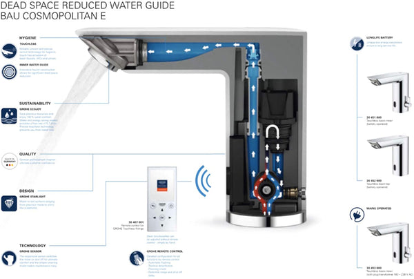 GROHE 36452000 BAU Cosmopolitan E Infrared Tap, Chrome