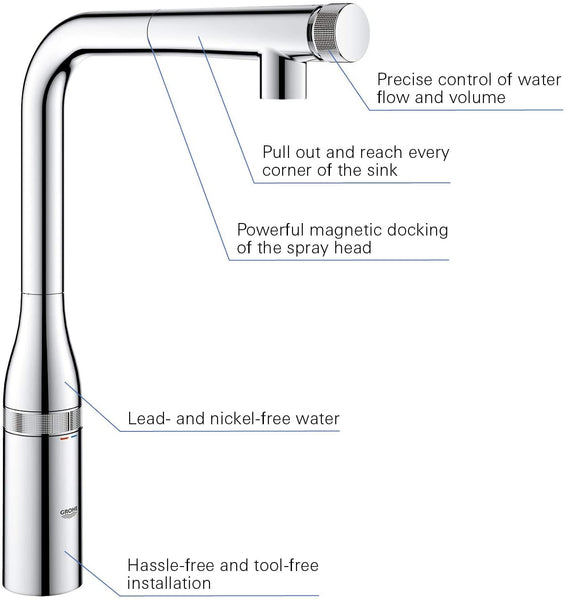 Grohe Zedra Sink Mixer Tap
