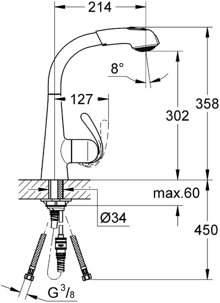 GROHE 32553SD0 | Zedra Kitchen Tap | Pull-Out Comfort Dual Spray | Stainless Steel
