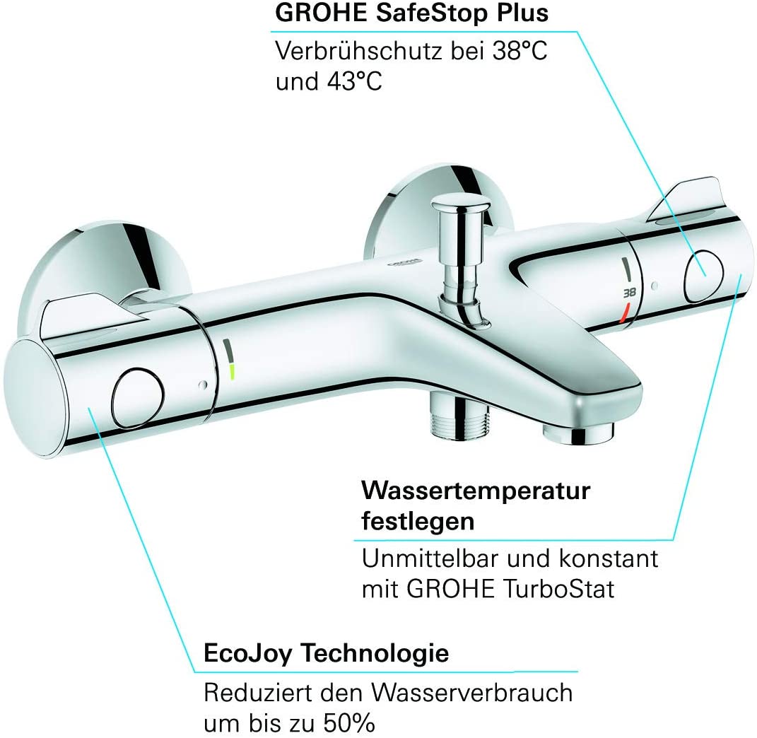 GROHE34558000 | Grohtherm 800 Shower Thermostat