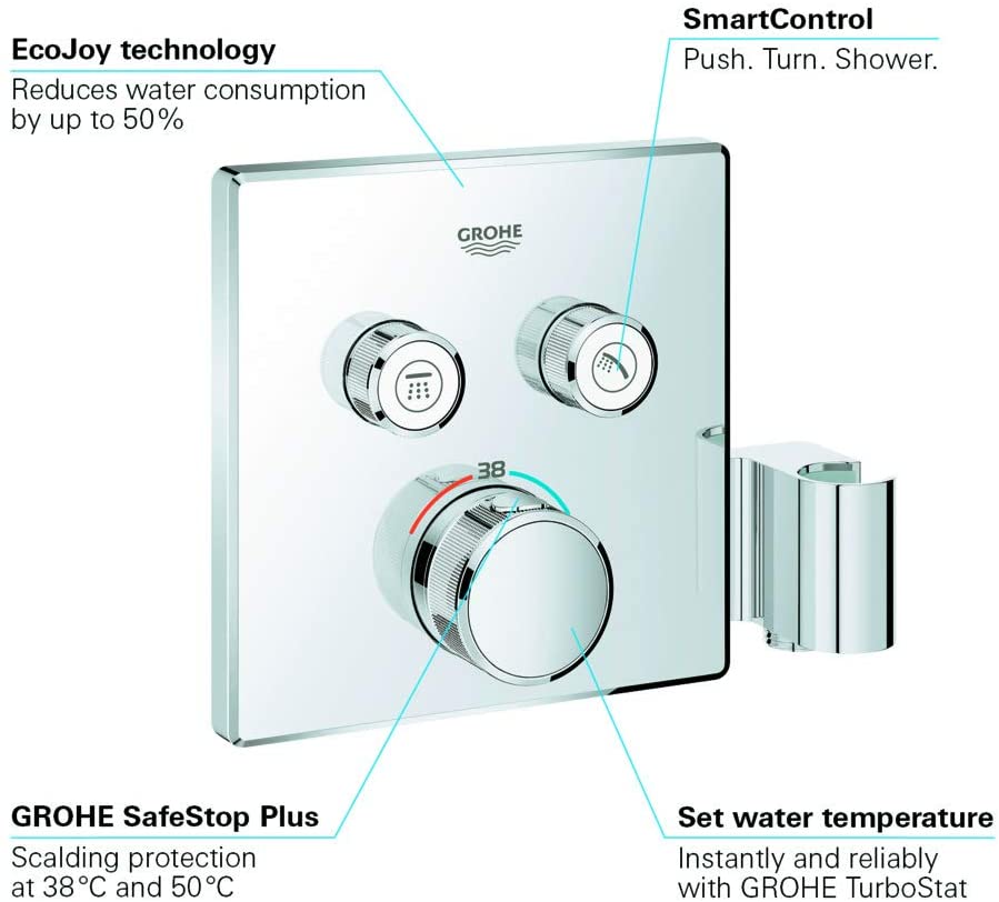 Grohe Grohtherm SmartControl thermostat with shut-off valve