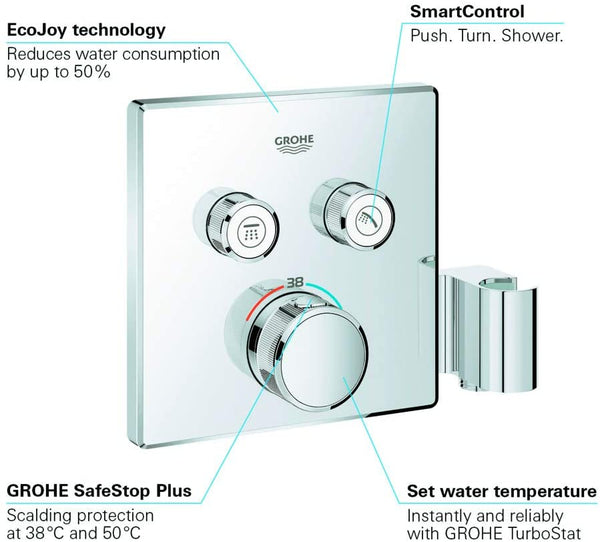 Grohe Grohtherm SmartControl thermostat with shut-off valve