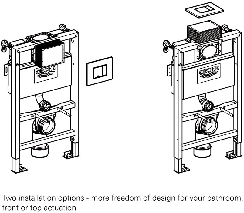 GROHE 38885000 | Rapid SL Frame with Skate Cosmopolitan Flush Plate | 0.82m