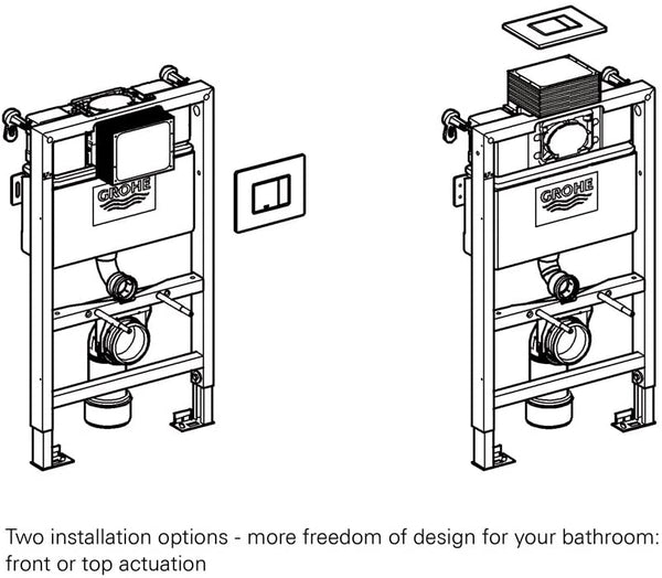GROHE 38885000 | Rapid SL Frame with Skate Cosmopolitan Flush Plate | 0.82m