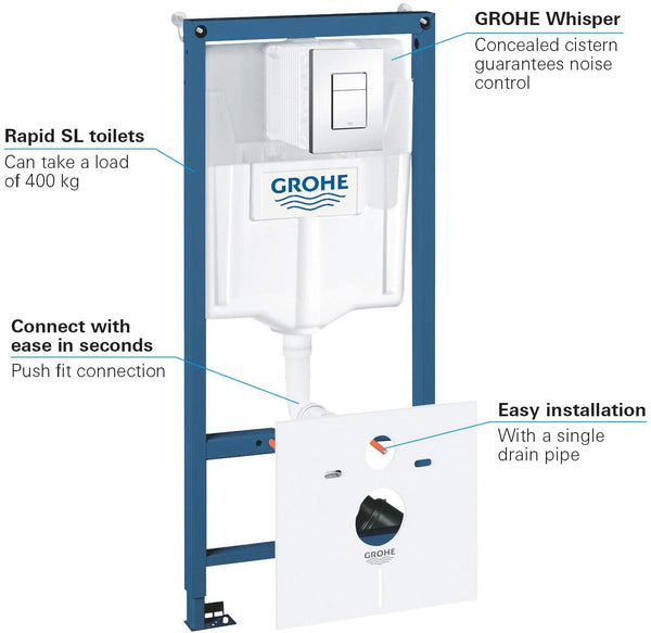 GROHE 38827000 | Rapid SL 4-in-1 Set | 1.13m