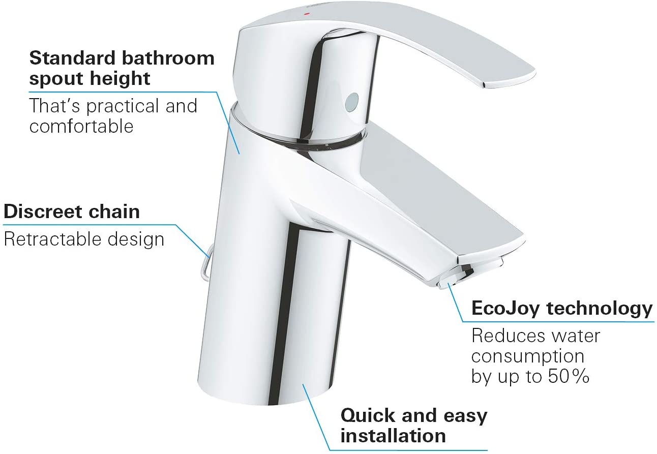 GROHE 33265002 Eurosmart Basin Tap with Pop-Up Waste Set_P