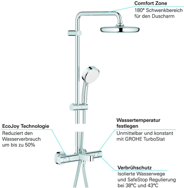 GROHE 26223001 Tempesta Cosmopolitan 210 Thermostatic Shower System, Chrome