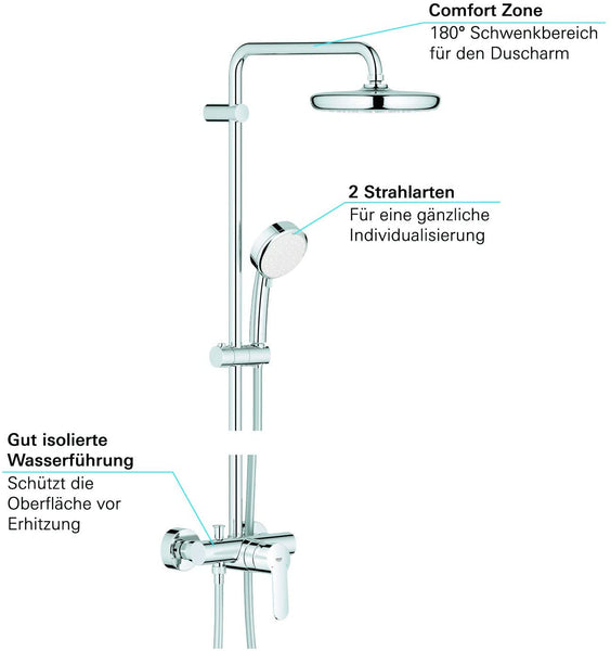 GROHE 26224001 Tempesta Cosmopolitan 210 Shower System, Chrome