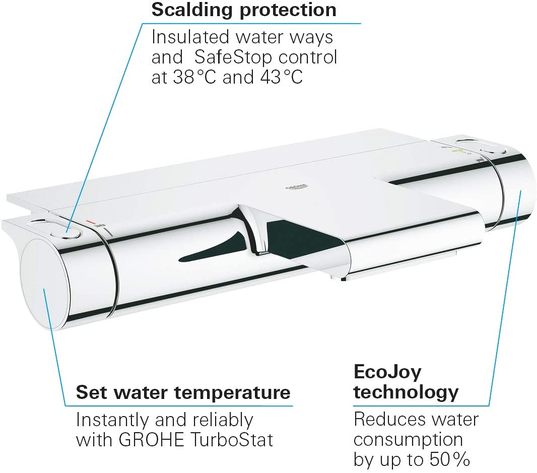 Grohe 34464001 Grohtherm 2000 Thermostat Bath Mixer Tap with Repository
