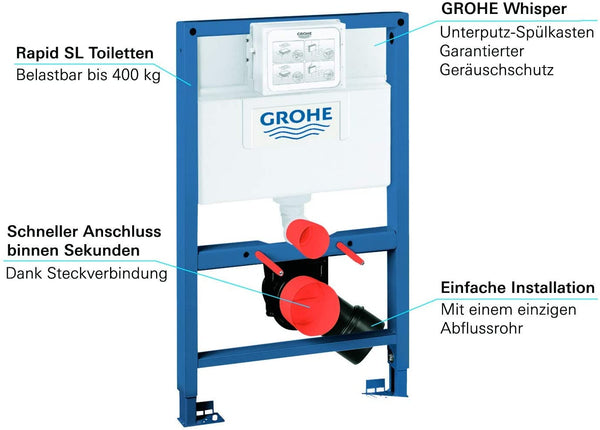 GROHE 38526000 | Rapid SL WC | 0.82m