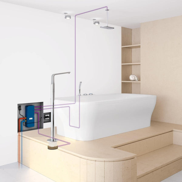 GROHE 27470000 | Rainshower Veris 300 Head Shower
