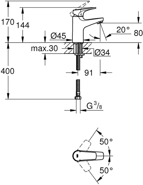 Grohe BauFlow